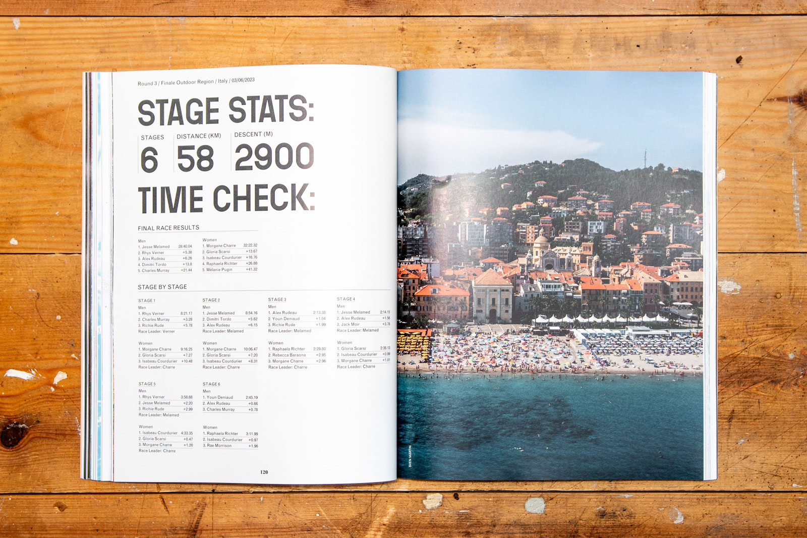 The World Stage Enduro World Cup 2023 Yearbook-0891