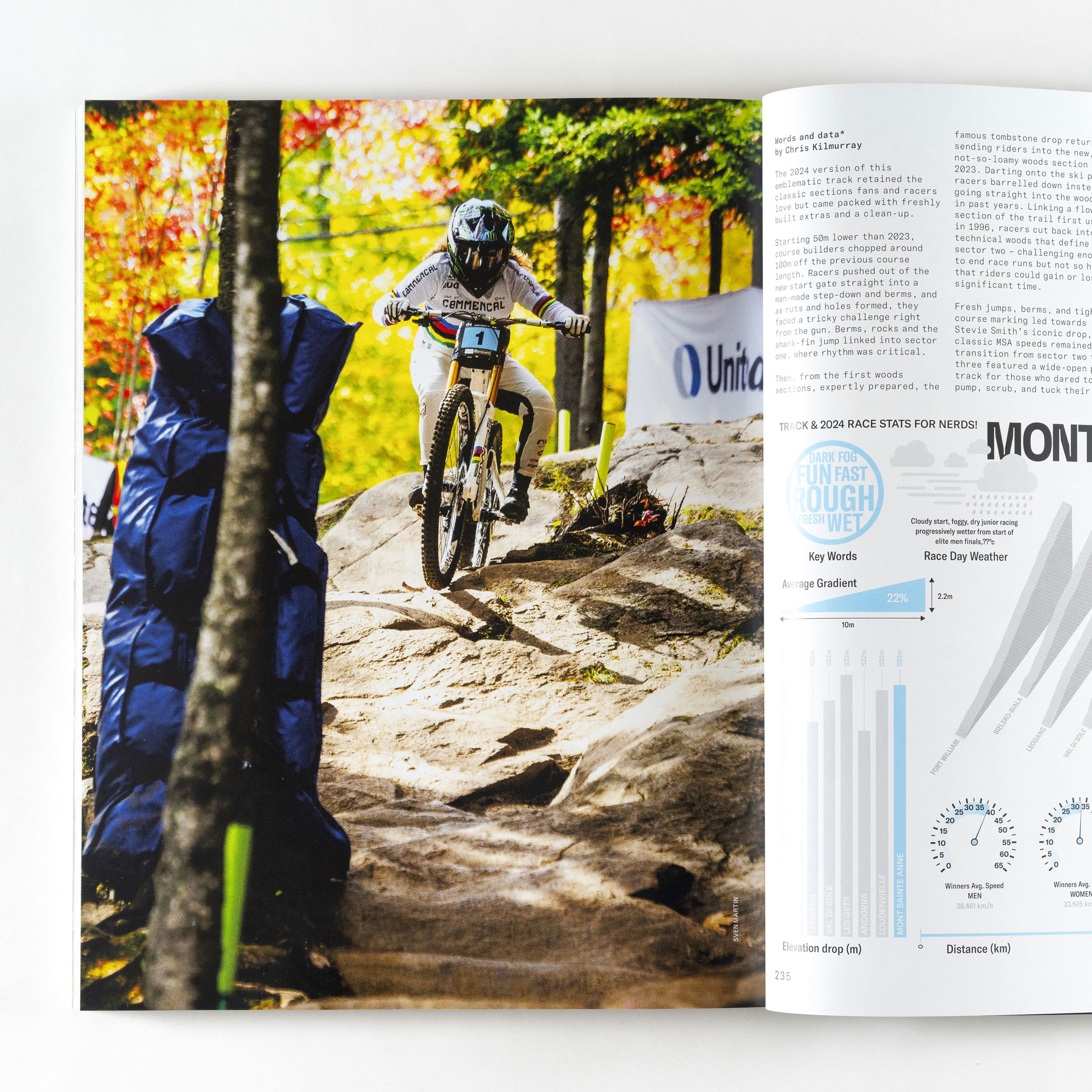 Hurly-Burly-2024-the-downhill-yearbook-square-13