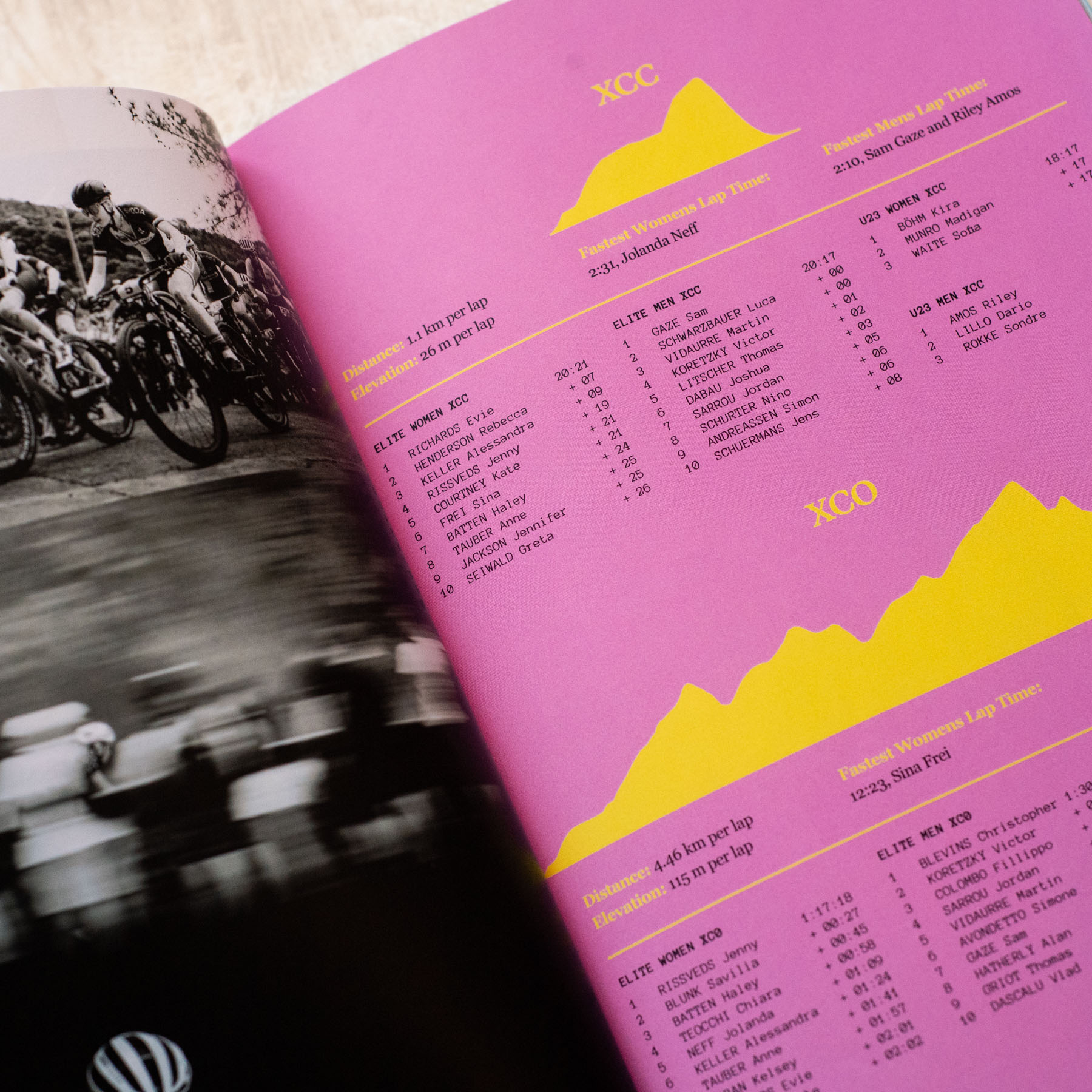 XC Year Zine Cross Country yearbook 2024-1099