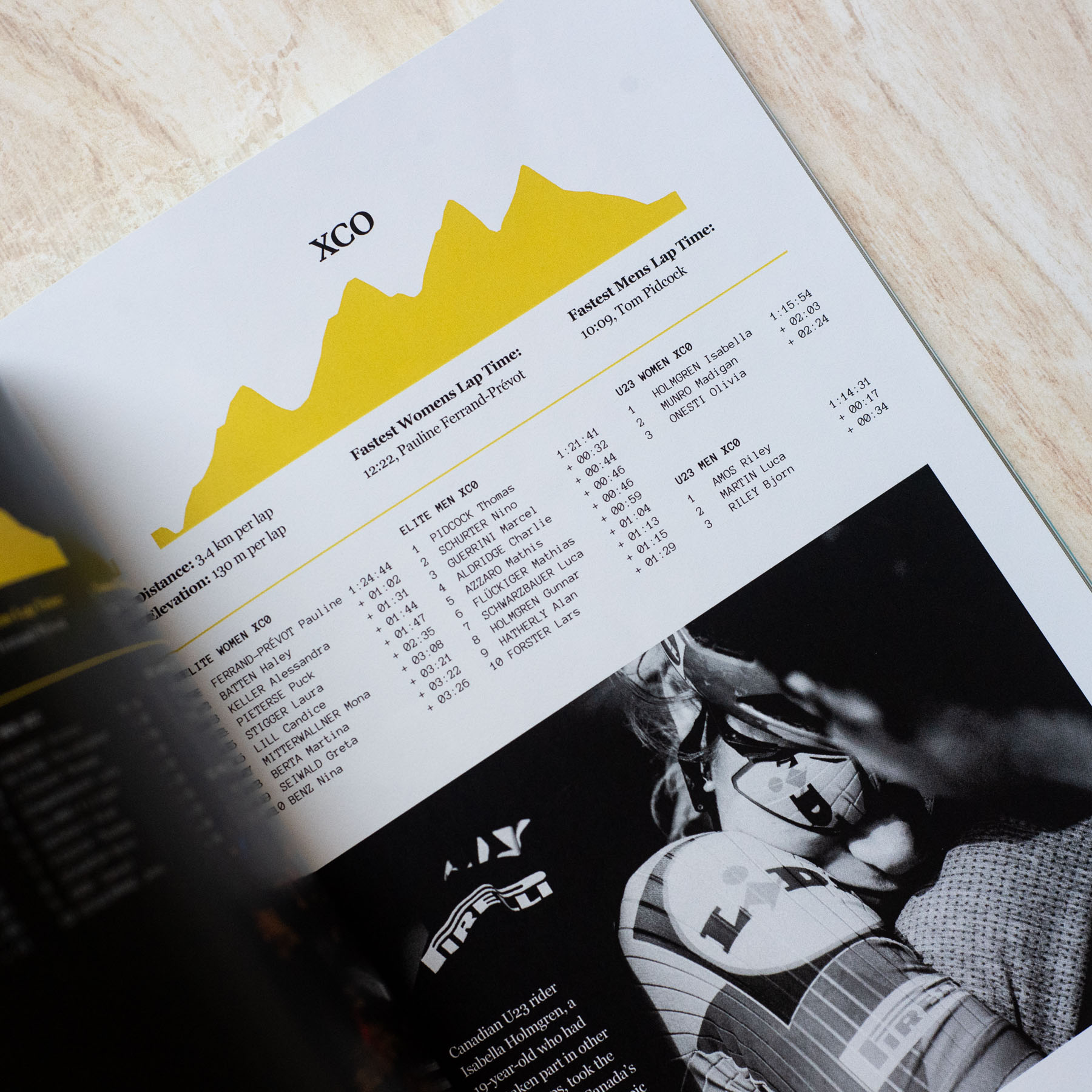 XC Year Zine Cross Country yearbook 2024-1106