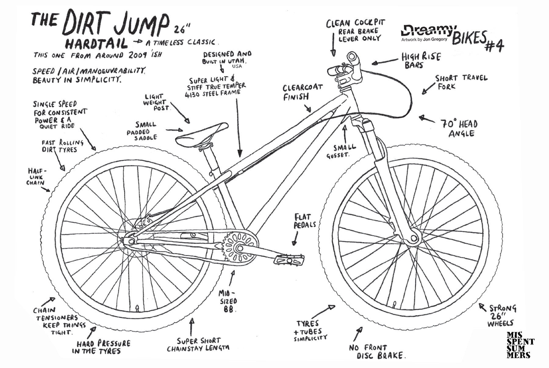 Analog-dreamy-bikes-a-timeless-classic-the-dirt-jump-hardtail-1