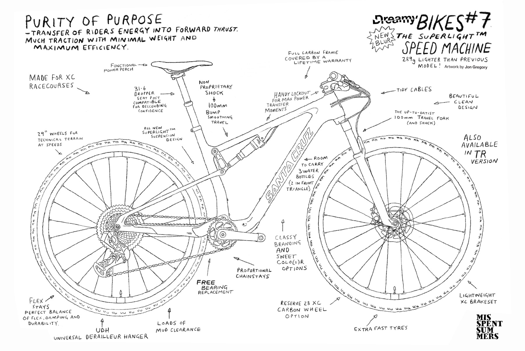 Analog-dreamy-bikes-the-superlight-speed-machine-1