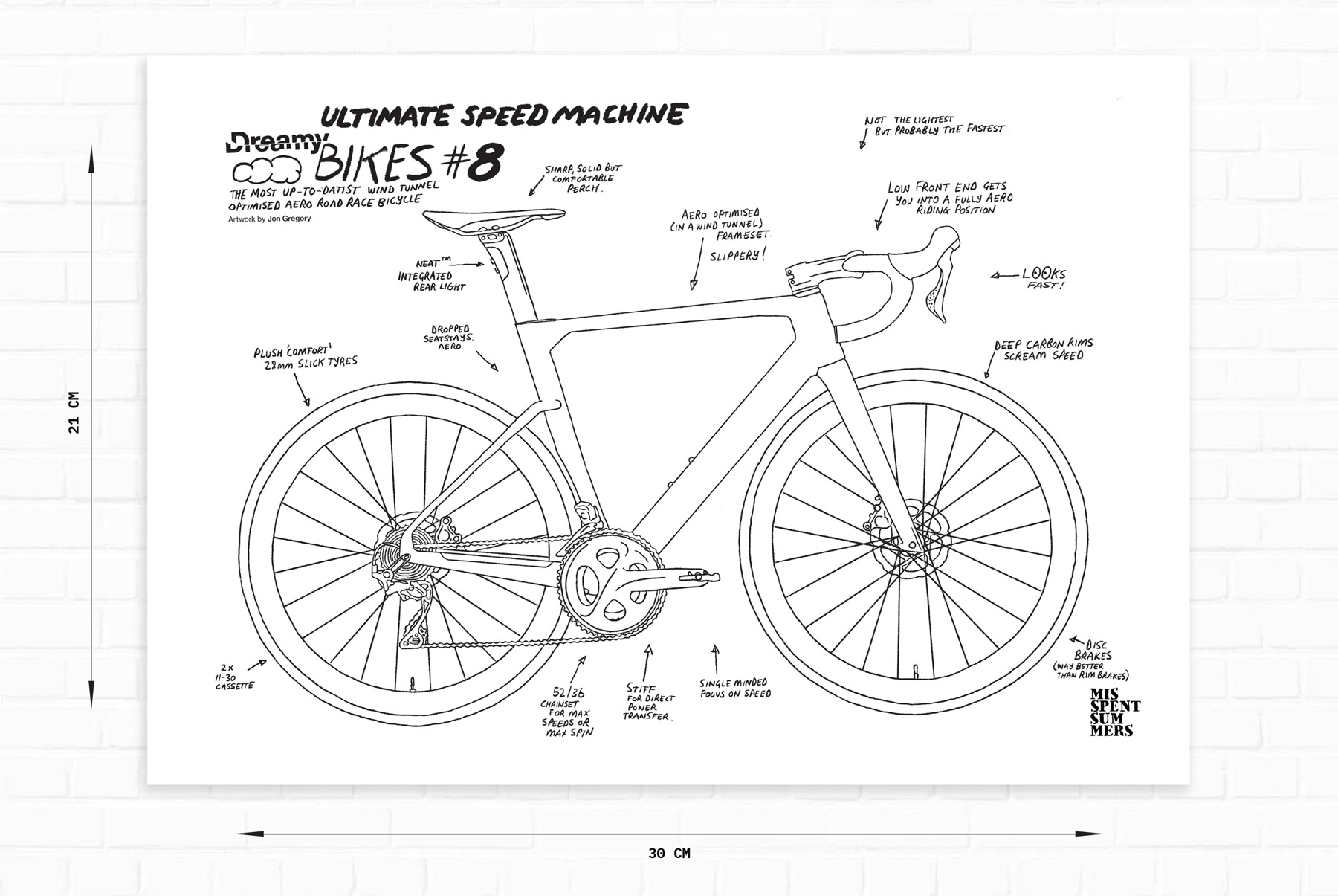 Analog-dreamy-bikes-ultimate-speed-machine