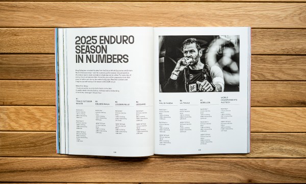 Greg Callaghan 2025 Season by Numbers