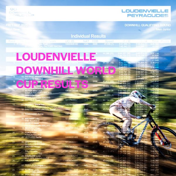 Results-from-Loudenvielle-France-Downhill-World-Cup-2023-Downhill